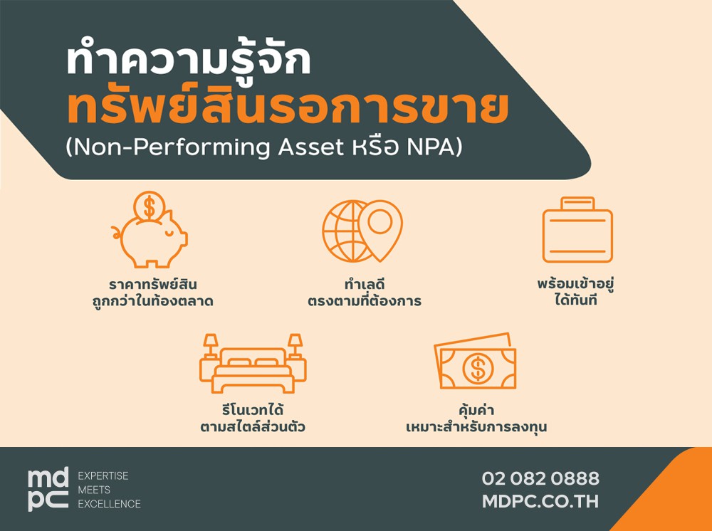 “ทำความรู้จักทรัพย์สินรอการขาย” (Non-Performing Asset หรือ NPA)