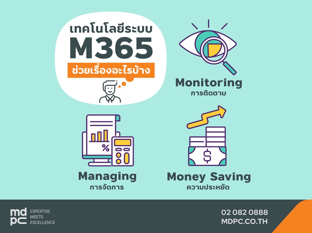 เทคโนโลยีระบบ M365 ช่วยเรื่องอะไรบ้าง